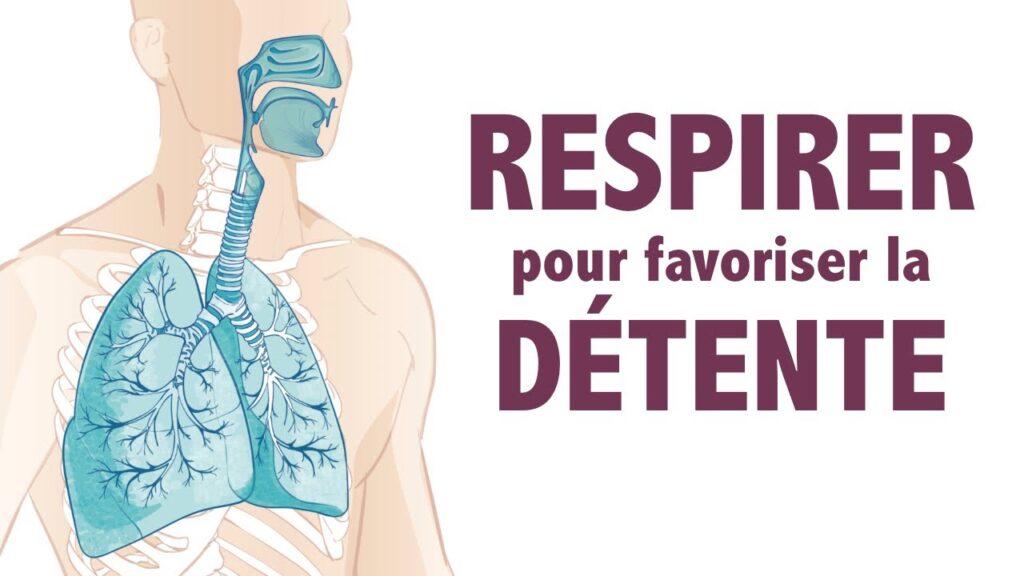 Comment Respirer Pour Favoriser La D Tente Conseils Et Exercices Des